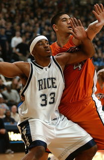 开云真人体育娱乐-篮球运动员专项技能培养方案设计，篮球运动员专项技能培养方案设计图